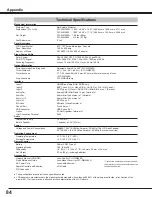 Preview for 84 page of Sanyo PLC WM5500L Owner'S Manual