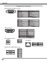 Preview for 86 page of Sanyo PLC WM5500L Owner'S Manual