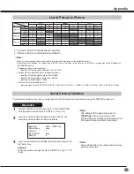 Предварительный просмотр 89 страницы Sanyo PLC WM5500L Owner'S Manual