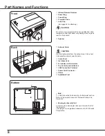 Preview for 8 page of Sanyo PLC-WR251 - True WXGA Projector Owner'S Manual