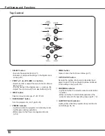 Preview for 10 page of Sanyo PLC-WR251 - True WXGA Projector Owner'S Manual