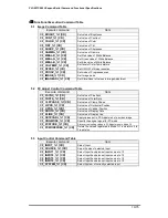 Preview for 10 page of Sanyo PLC-WTC500AL - 5000 Lumens Manual