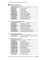 Preview for 13 page of Sanyo PLC-WTC500AL - 5000 Lumens Manual