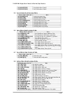 Preview for 14 page of Sanyo PLC-WTC500AL - 5000 Lumens Manual