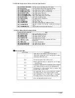 Preview for 15 page of Sanyo PLC-WTC500AL - 5000 Lumens Manual