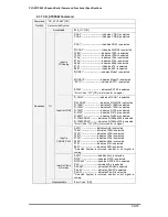 Preview for 55 page of Sanyo PLC-WTC500AL - 5000 Lumens Manual