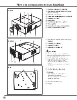 Preview for 10 page of Sanyo PLC-WTC500AL (French) Mode D'Emploi