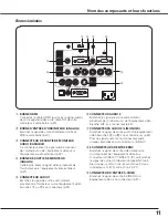 Preview for 11 page of Sanyo PLC-WTC500AL (French) Mode D'Emploi