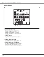 Preview for 12 page of Sanyo PLC-WTC500AL (French) Mode D'Emploi