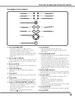 Preview for 13 page of Sanyo PLC-WTC500AL (French) Mode D'Emploi