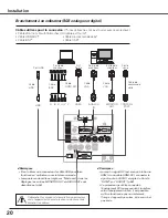 Предварительный просмотр 20 страницы Sanyo PLC-WTC500AL (French) Mode D'Emploi