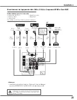 Предварительный просмотр 21 страницы Sanyo PLC-WTC500AL (French) Mode D'Emploi