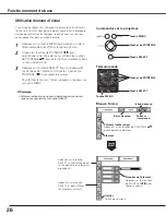 Предварительный просмотр 26 страницы Sanyo PLC-WTC500AL (French) Mode D'Emploi