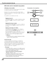 Предварительный просмотр 28 страницы Sanyo PLC-WTC500AL (French) Mode D'Emploi