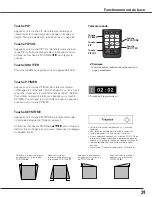 Предварительный просмотр 31 страницы Sanyo PLC-WTC500AL (French) Mode D'Emploi