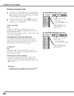 Предварительный просмотр 36 страницы Sanyo PLC-WTC500AL (French) Mode D'Emploi