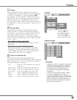 Preview for 55 page of Sanyo PLC-WTC500AL (French) Mode D'Emploi