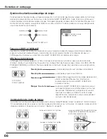 Preview for 66 page of Sanyo PLC-WTC500AL (French) Mode D'Emploi