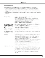 Preview for 71 page of Sanyo PLC-WTC500AL (French) Mode D'Emploi