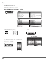 Preview for 86 page of Sanyo PLC-WTC500AL (French) Mode D'Emploi