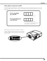 Preview for 87 page of Sanyo PLC-WTC500AL (French) Mode D'Emploi