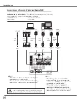 Preview for 20 page of Sanyo PLC WTC500AL Owner'S Manual