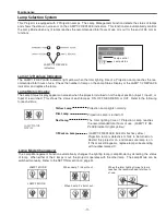 Preview for 11 page of Sanyo PLC-WTC500AL Service Manual