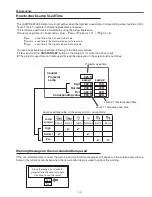 Preview for 13 page of Sanyo PLC-WTC500AL Service Manual