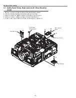 Preview for 24 page of Sanyo PLC-WTC500AL Service Manual