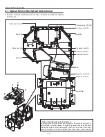 Preview for 42 page of Sanyo PLC-WTC500AL Service Manual