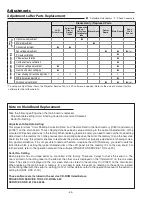 Preview for 44 page of Sanyo PLC-WTC500AL Service Manual