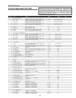 Preview for 57 page of Sanyo PLC-WTC500AL Service Manual