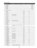 Preview for 59 page of Sanyo PLC-WTC500AL Service Manual