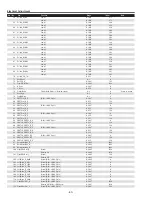 Preview for 60 page of Sanyo PLC-WTC500AL Service Manual