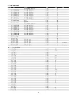 Preview for 61 page of Sanyo PLC-WTC500AL Service Manual