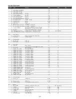 Preview for 63 page of Sanyo PLC-WTC500AL Service Manual