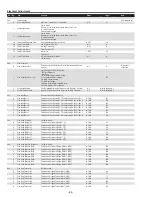 Preview for 64 page of Sanyo PLC-WTC500AL Service Manual