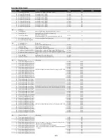 Preview for 65 page of Sanyo PLC-WTC500AL Service Manual