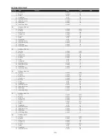 Preview for 73 page of Sanyo PLC-WTC500AL Service Manual