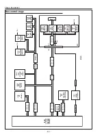 Preview for 82 page of Sanyo PLC-WTC500AL Service Manual