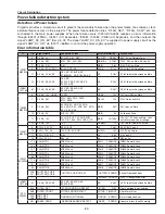 Preview for 89 page of Sanyo PLC-WTC500AL Service Manual