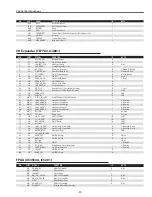 Preview for 97 page of Sanyo PLC-WTC500AL Service Manual