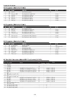 Preview for 98 page of Sanyo PLC-WTC500AL Service Manual