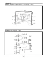 Preview for 101 page of Sanyo PLC-WTC500AL Service Manual