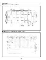 Preview for 102 page of Sanyo PLC-WTC500AL Service Manual