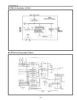 Preview for 105 page of Sanyo PLC-WTC500AL Service Manual