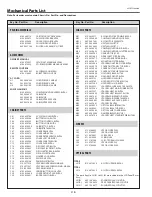 Preview for 118 page of Sanyo PLC-WTC500AL Service Manual