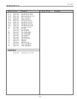 Preview for 119 page of Sanyo PLC-WTC500AL Service Manual