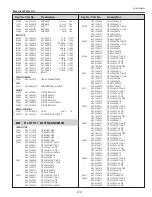 Preview for 123 page of Sanyo PLC-WTC500AL Service Manual