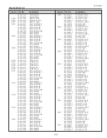 Preview for 125 page of Sanyo PLC-WTC500AL Service Manual